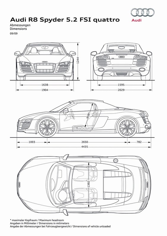 Audi R8 Spyder: V10 quattro inaczej