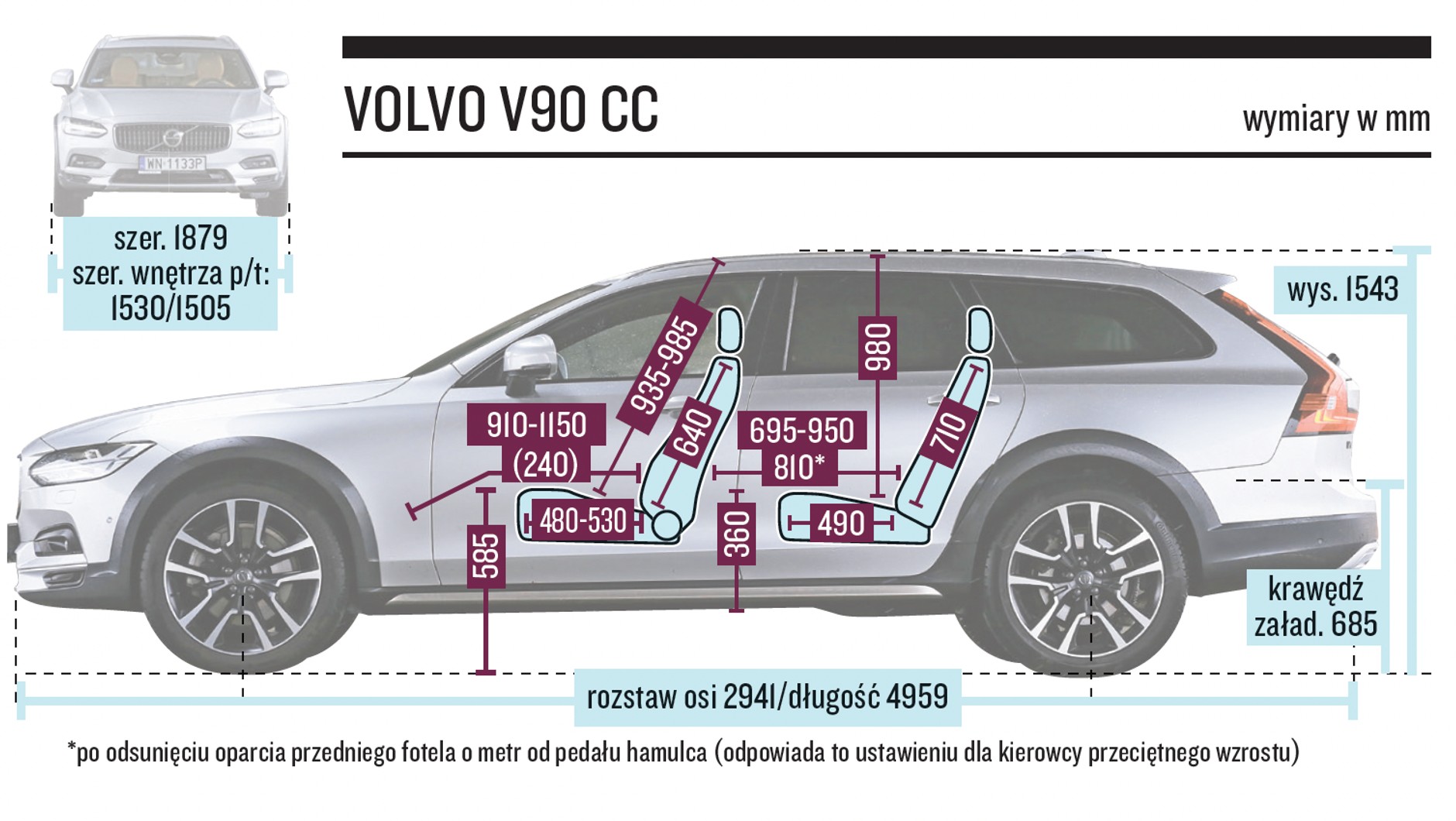 Volvo V9 Cross Country