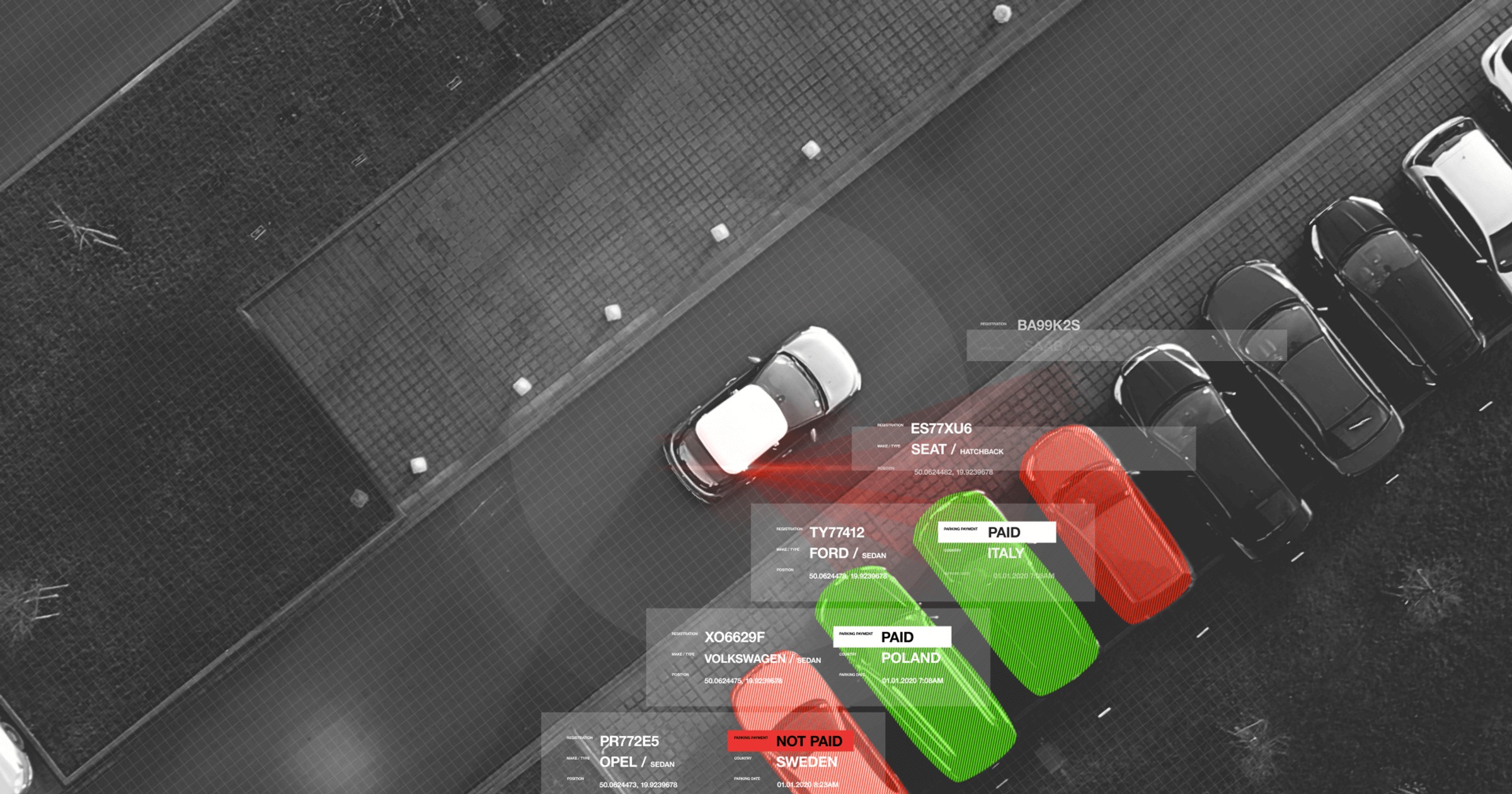System ANPR InMotion