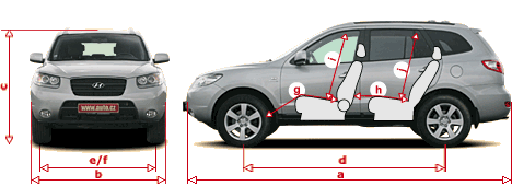BMW X3 2.5si - aksamitny spokój
