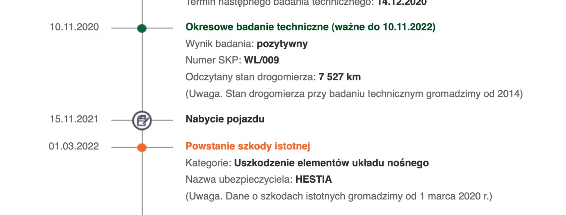 Wpis o szkodzie istotnej w historii pojazdu nie musi wcale oznaczać, że auto było poważnie uszkodzone. Ubezpieczyciele bywają nadgorliwi. 
