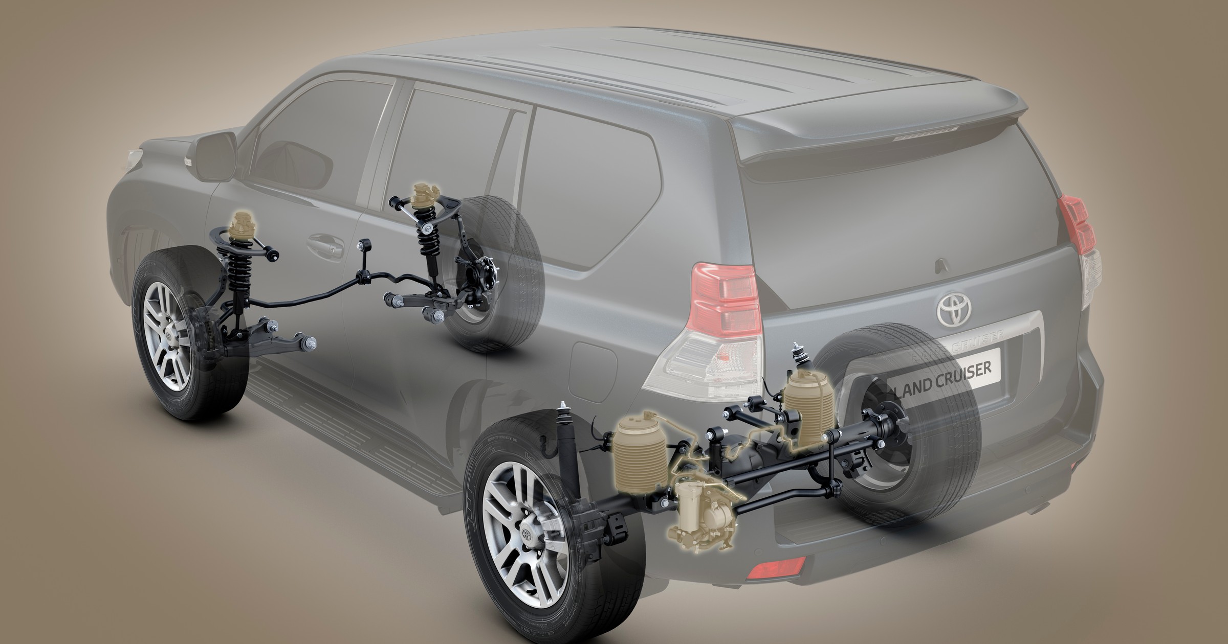 Zawieszenie pneumatyczne – Toyota Land Cruiser