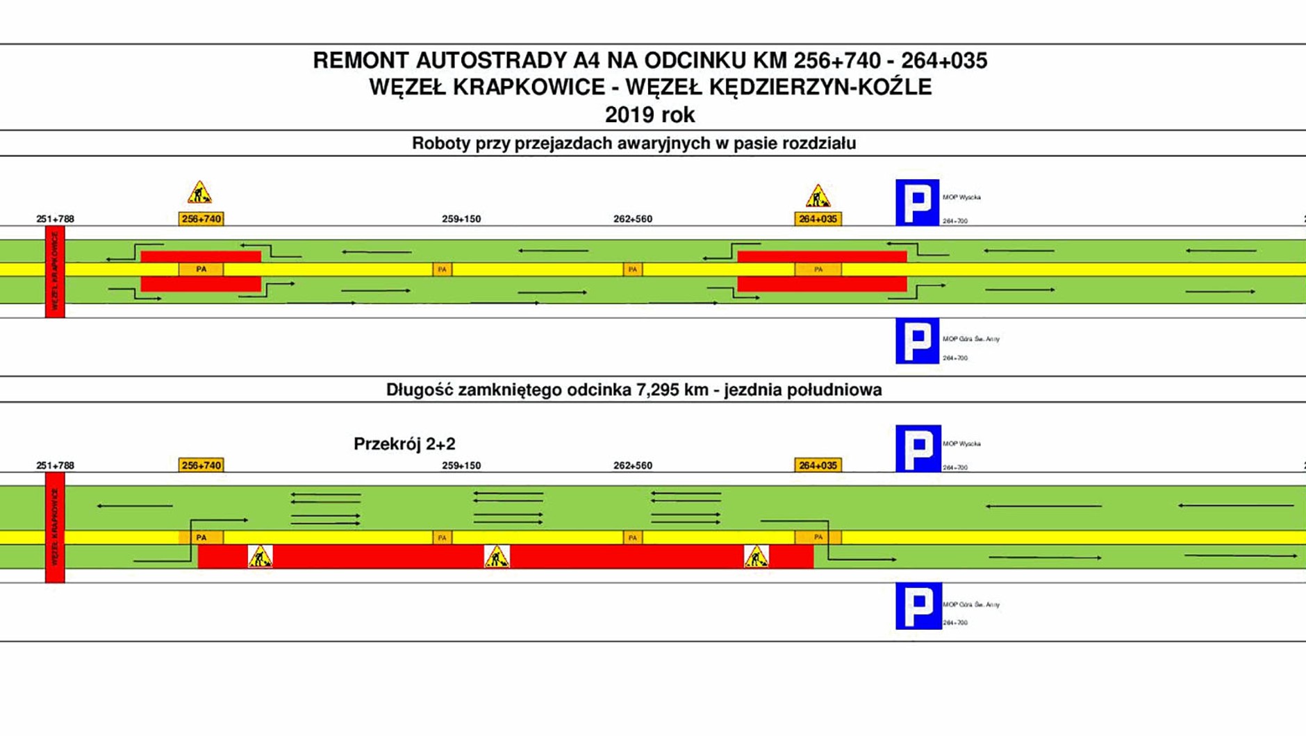 Szczegóły remontu na Autostradzie A4