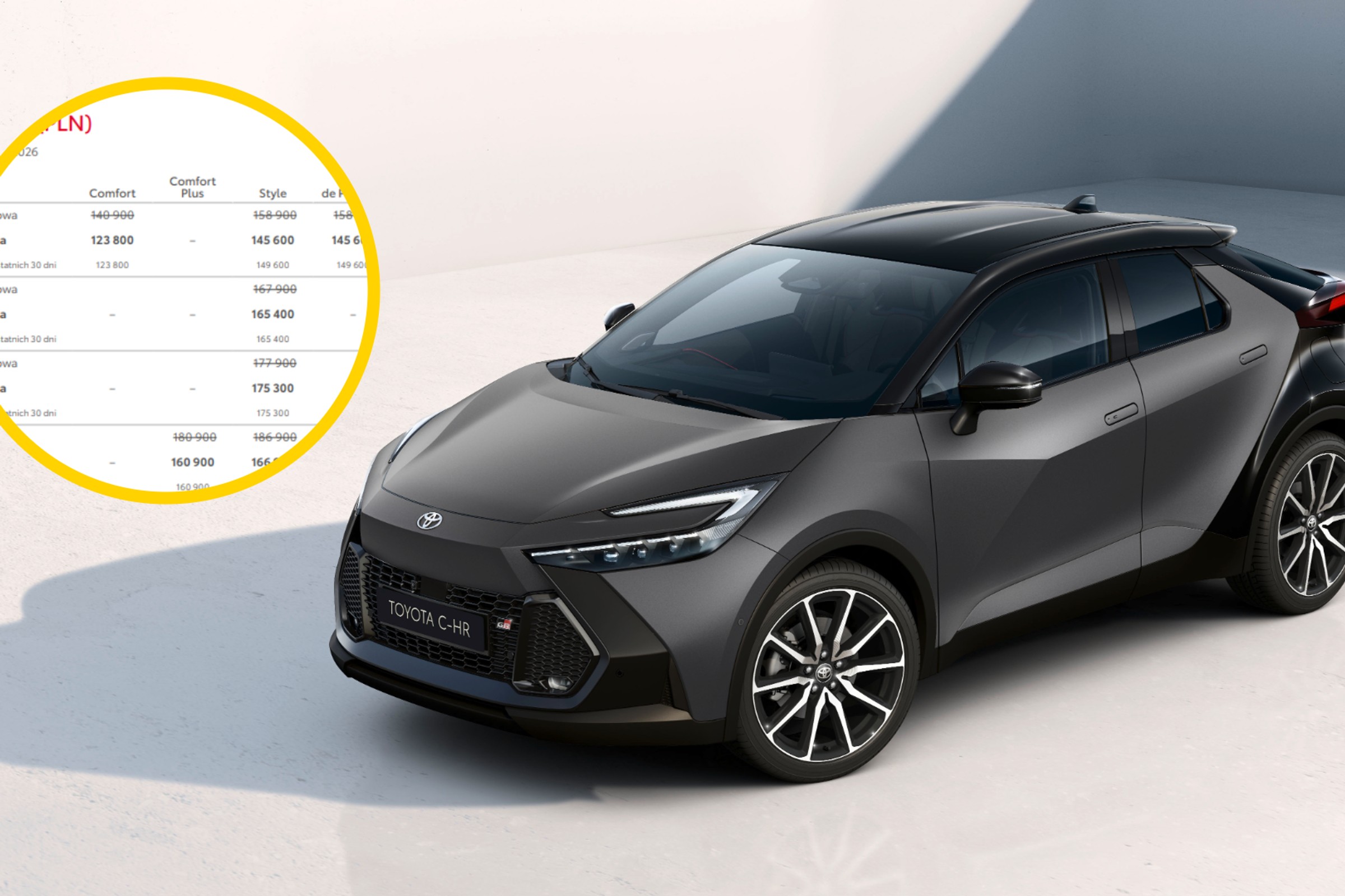 Toyota C-HR dostała nowy matowy lakier. Sprawdziliśmy cennik, bo są promocje