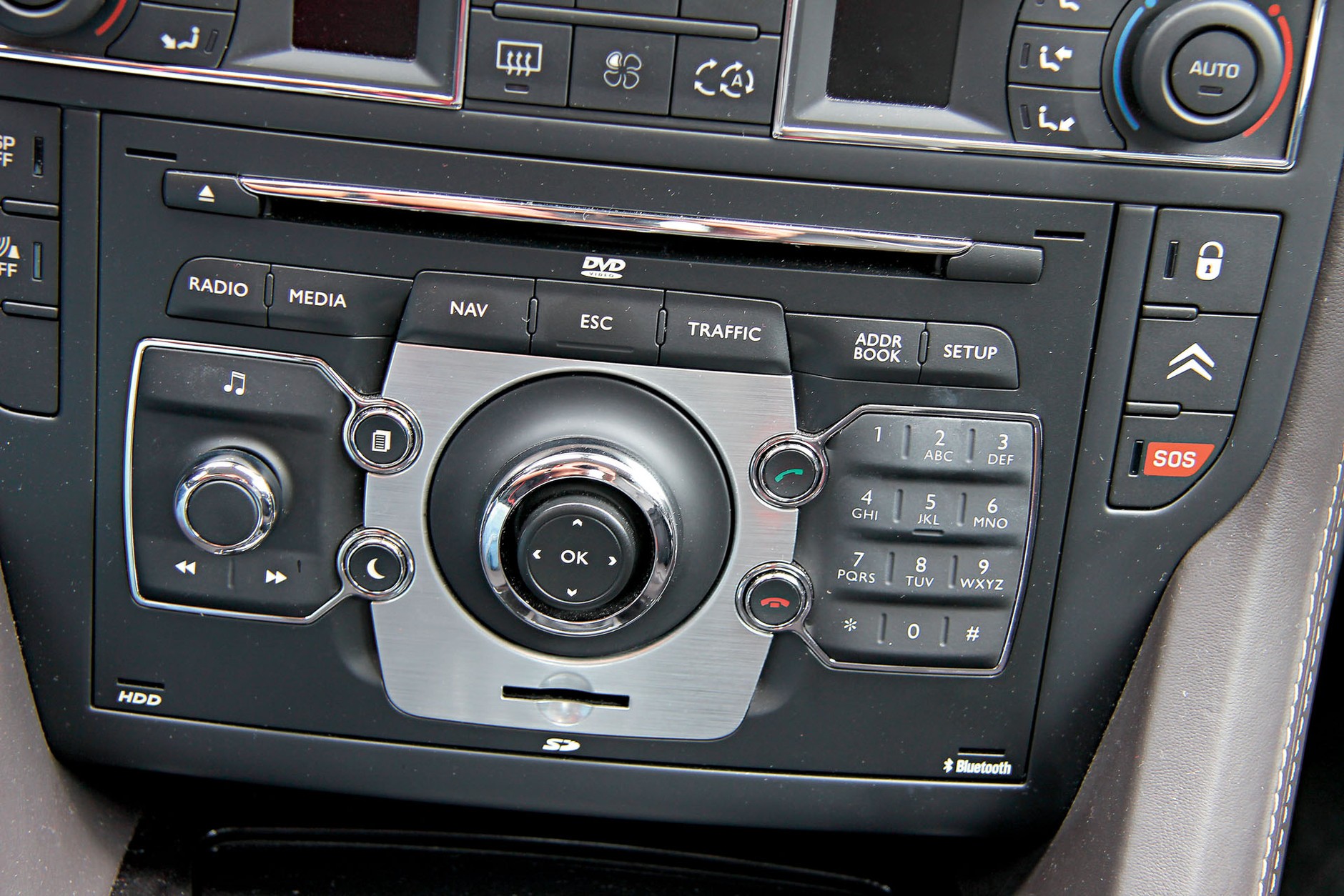 Samochody: Citroën C5 (3 generacja), Peugeot 308, Peugeot 5008.