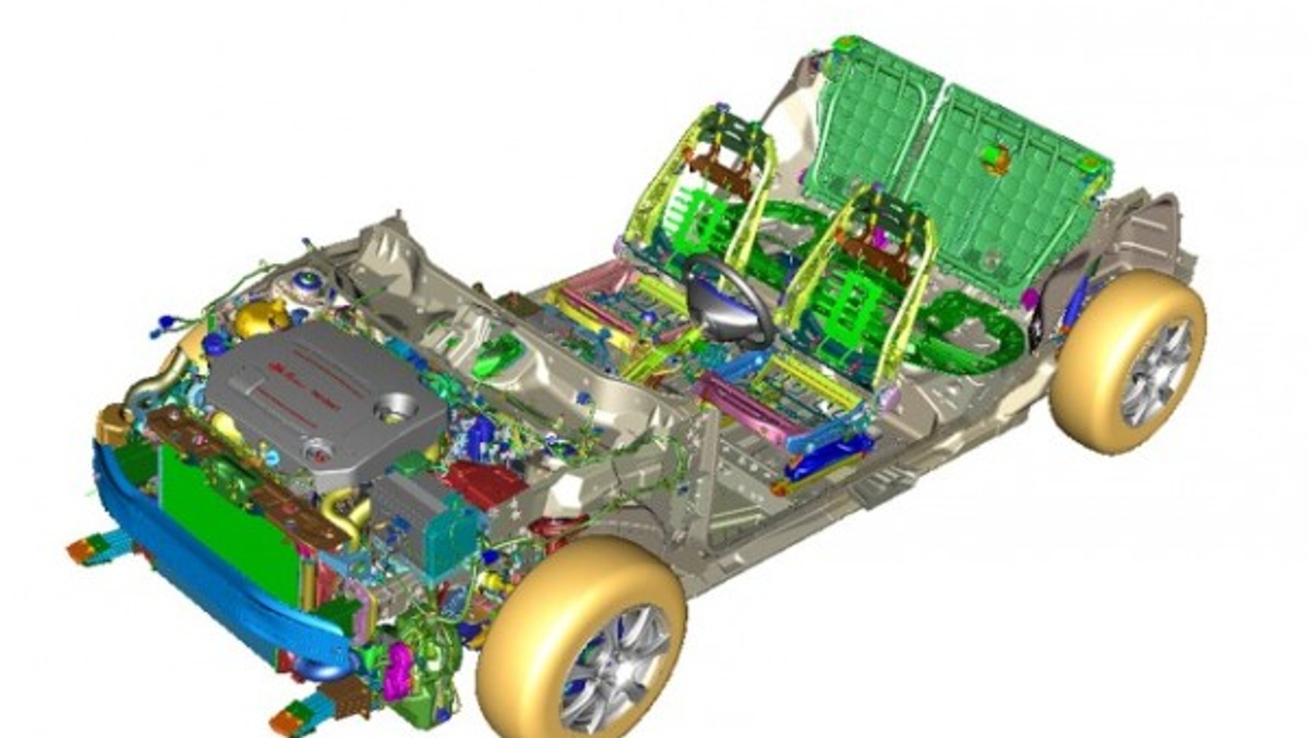 Fiat - platforma "Compact"