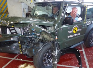 Euro NCAP: nowość z Japonii tylko z trzema gwiazdkami