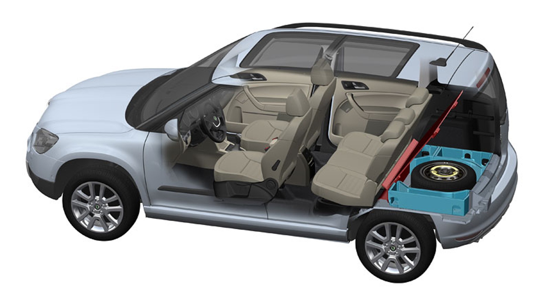 Škoda Yeti: dane techniczne, nowe zdjęcia i cennik