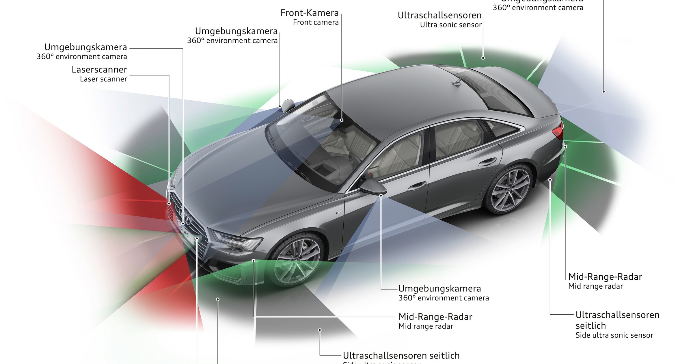 Czujnik lidar