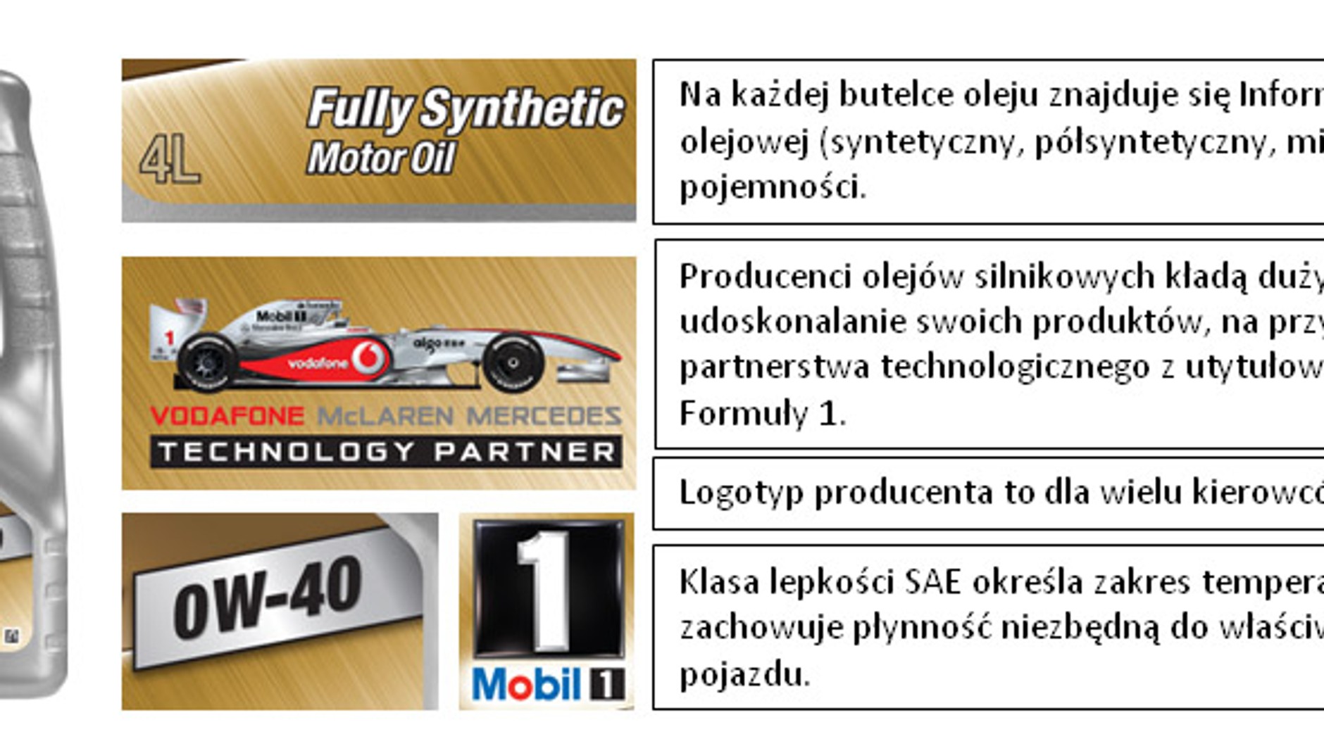Lepkość oleju to nie wszystko: co warto wiedzieć o olejach silnikowych?