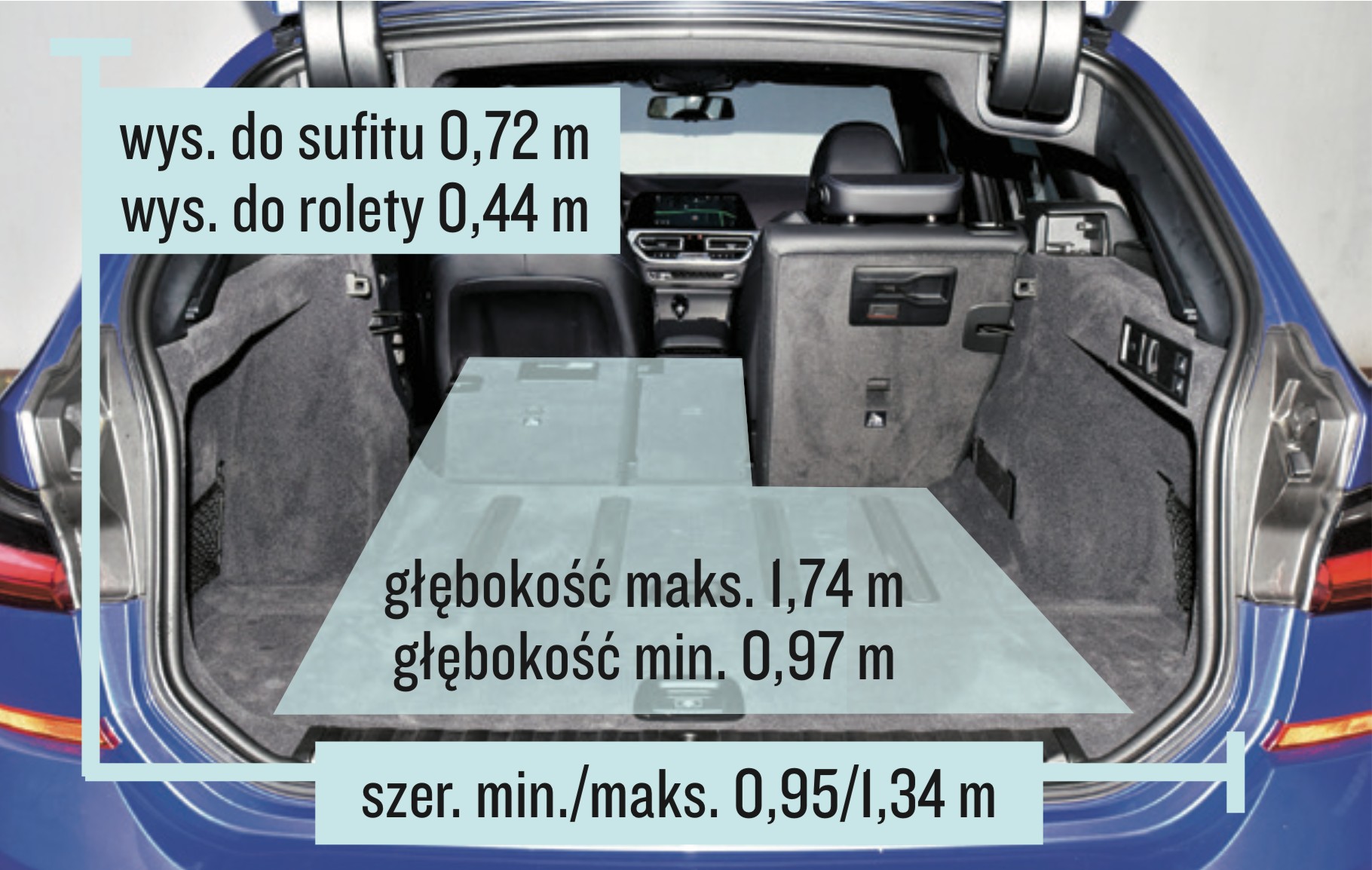 BMW serii 3 Touring – bagażnik