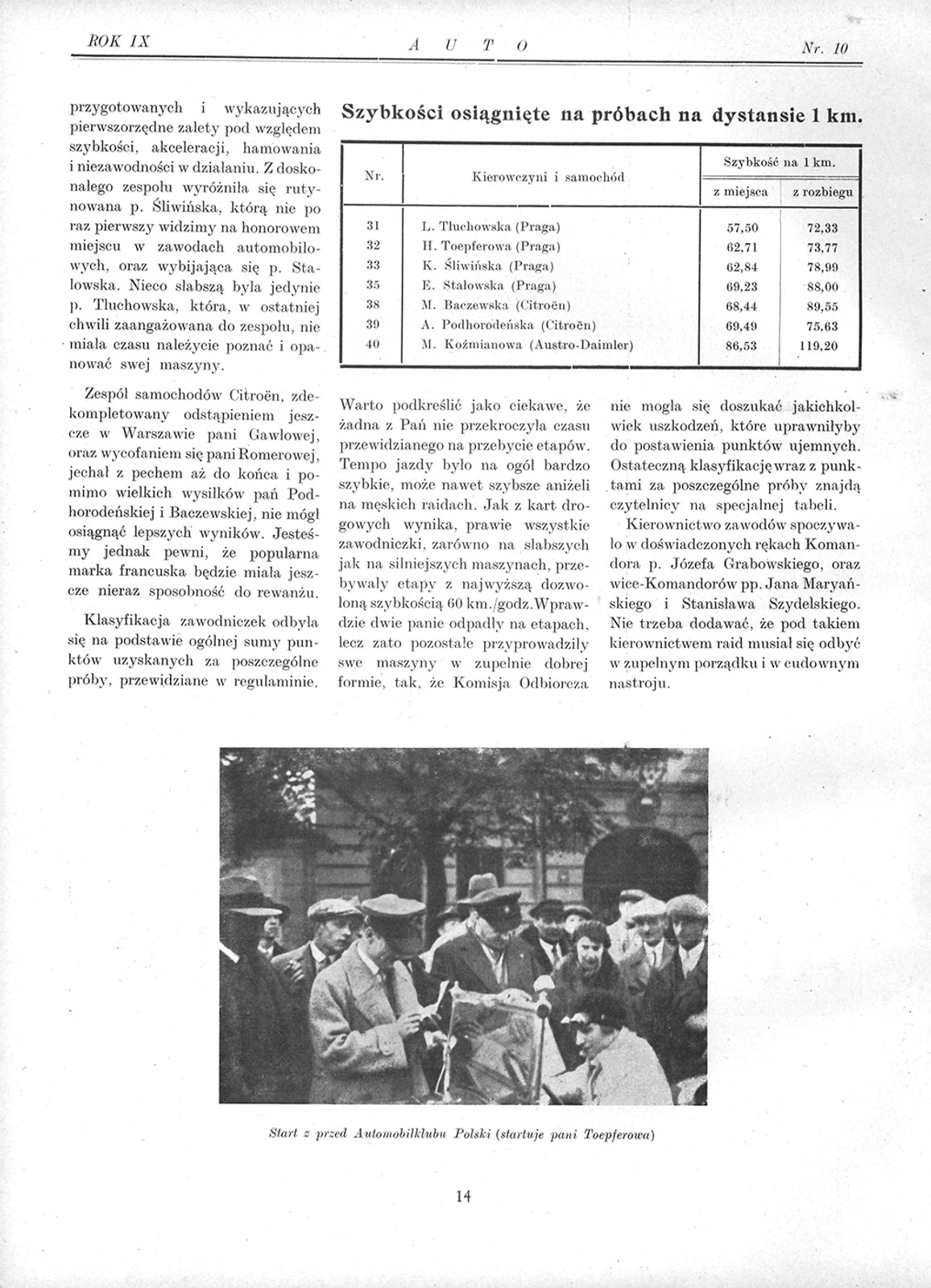 Samochodowy rajd pań