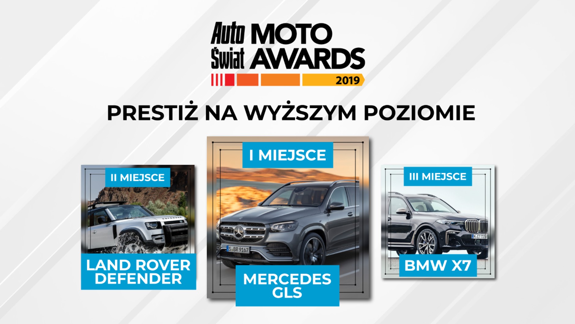 Auto Świat Moto Awards 2019