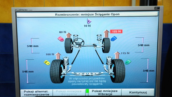 Wyważanie kół - Czyli jak jechać? Prosto, cicho i bez wibracji