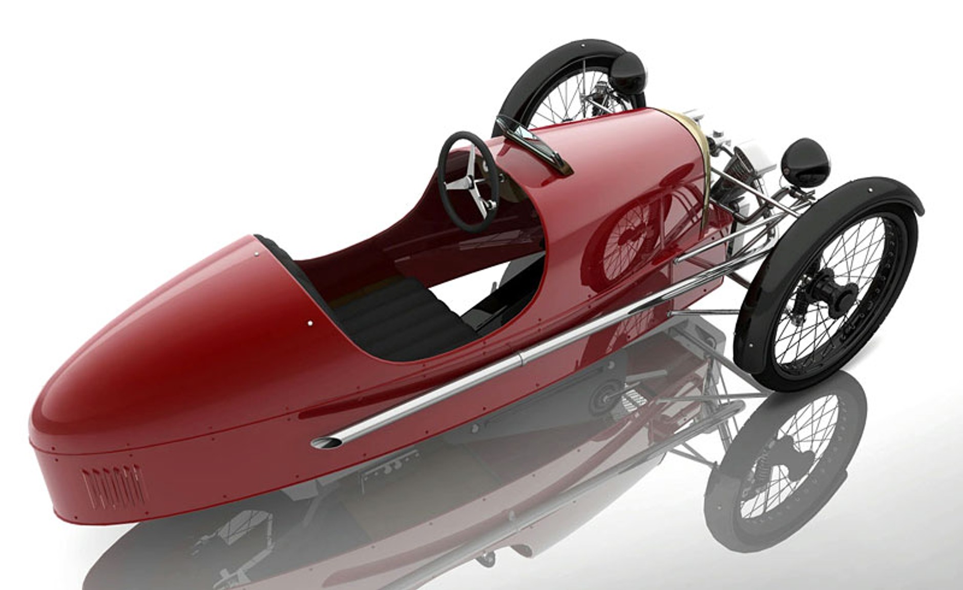 Morgan SuperSport Junior: doskonały sprzęt dla młodego