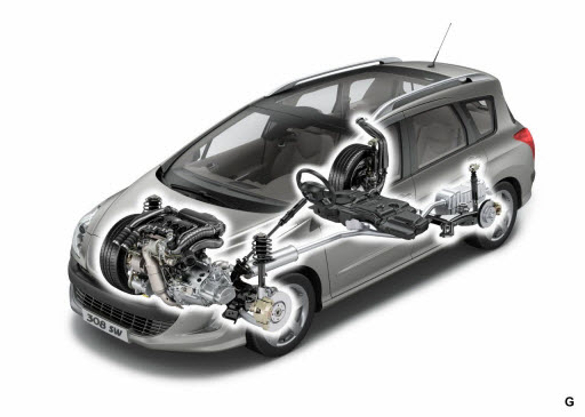 Peugeot 308 SW 1,6 HDI 110 KM: można jeździć oszczędnie