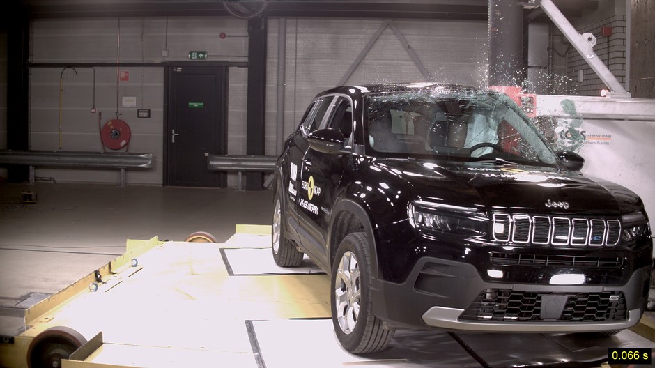 Testy zderzeniowe Euro NCAP
