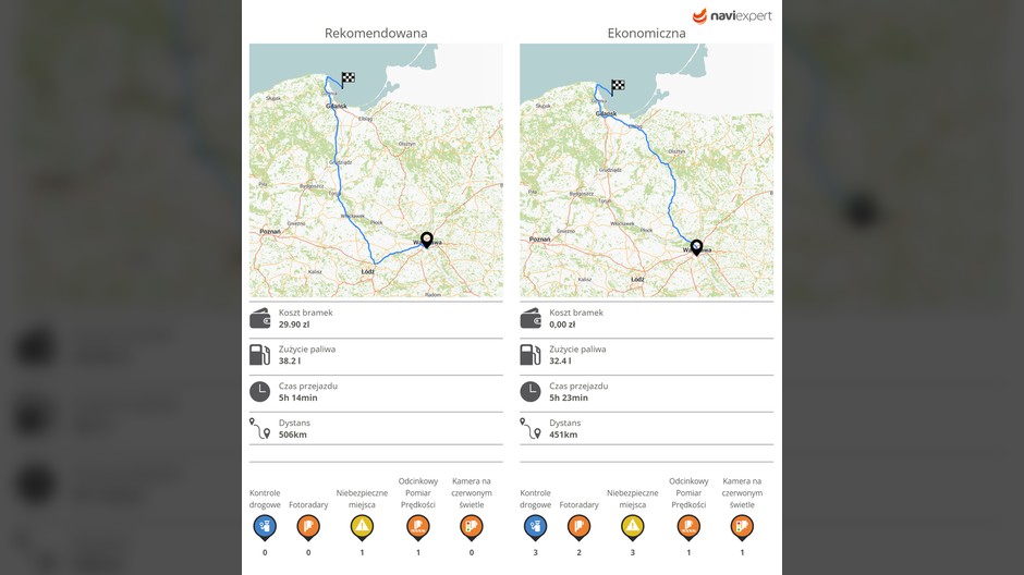 Warszawa-Hel
