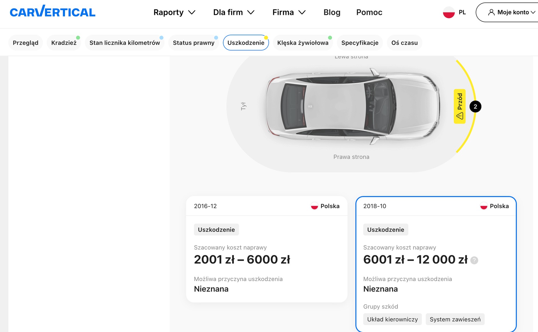 Fragment raportu carVertical, który weryfikuje historię pojazdów na podstawie śladów dostępnych w różnych bazach danych