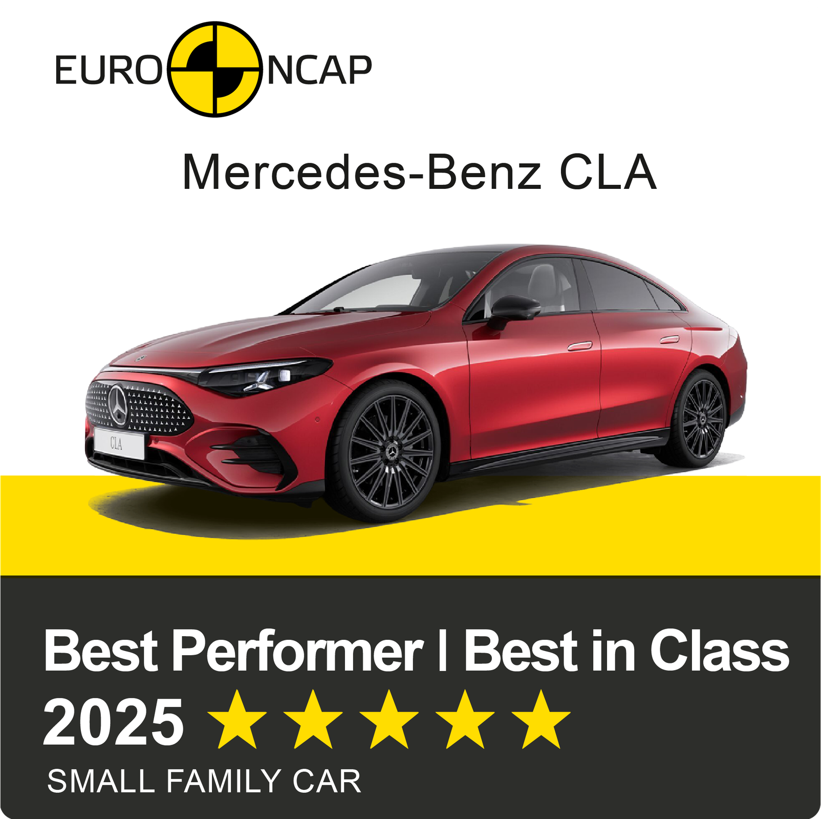 Najbezpieczniejsze samochody według Euro NCAP w 2025 r.