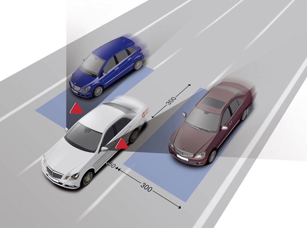 Auto, które widzi wszystko, czyli systemy wspierające kierowcę