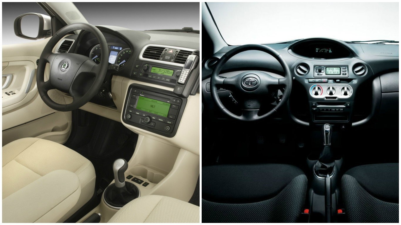Skoda Fabia II vs. Toyota Yaris II