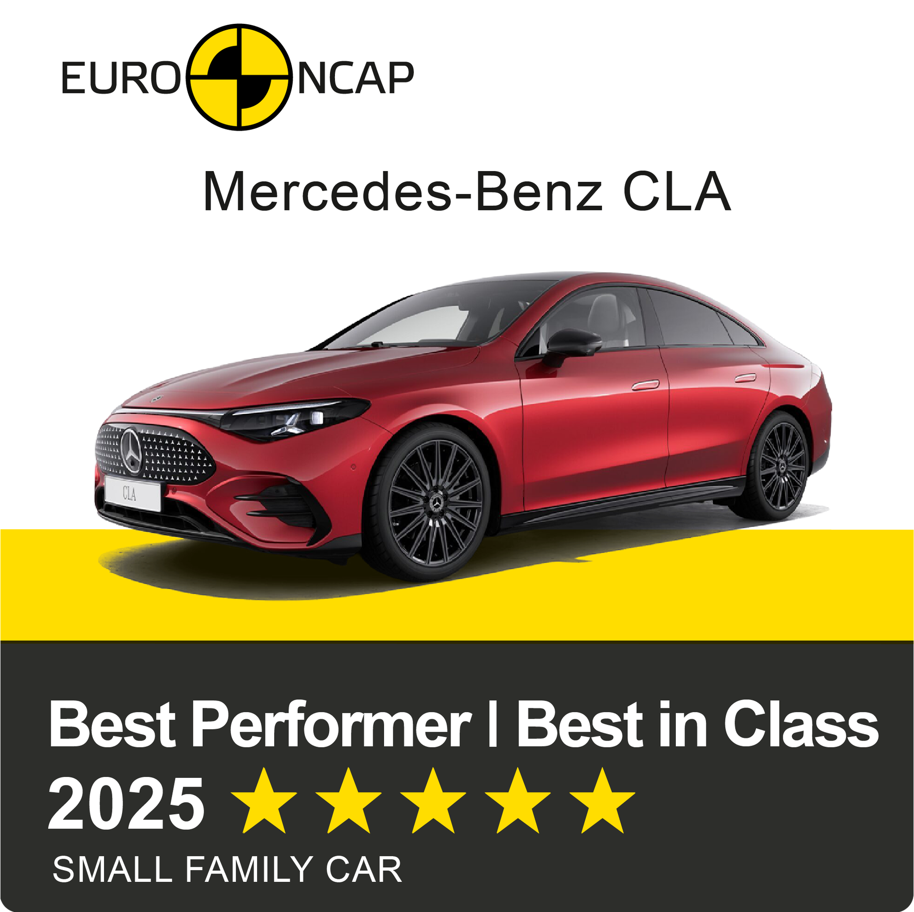 Najbezpieczniejsze samochody według Euro NCAP w 2025 r.