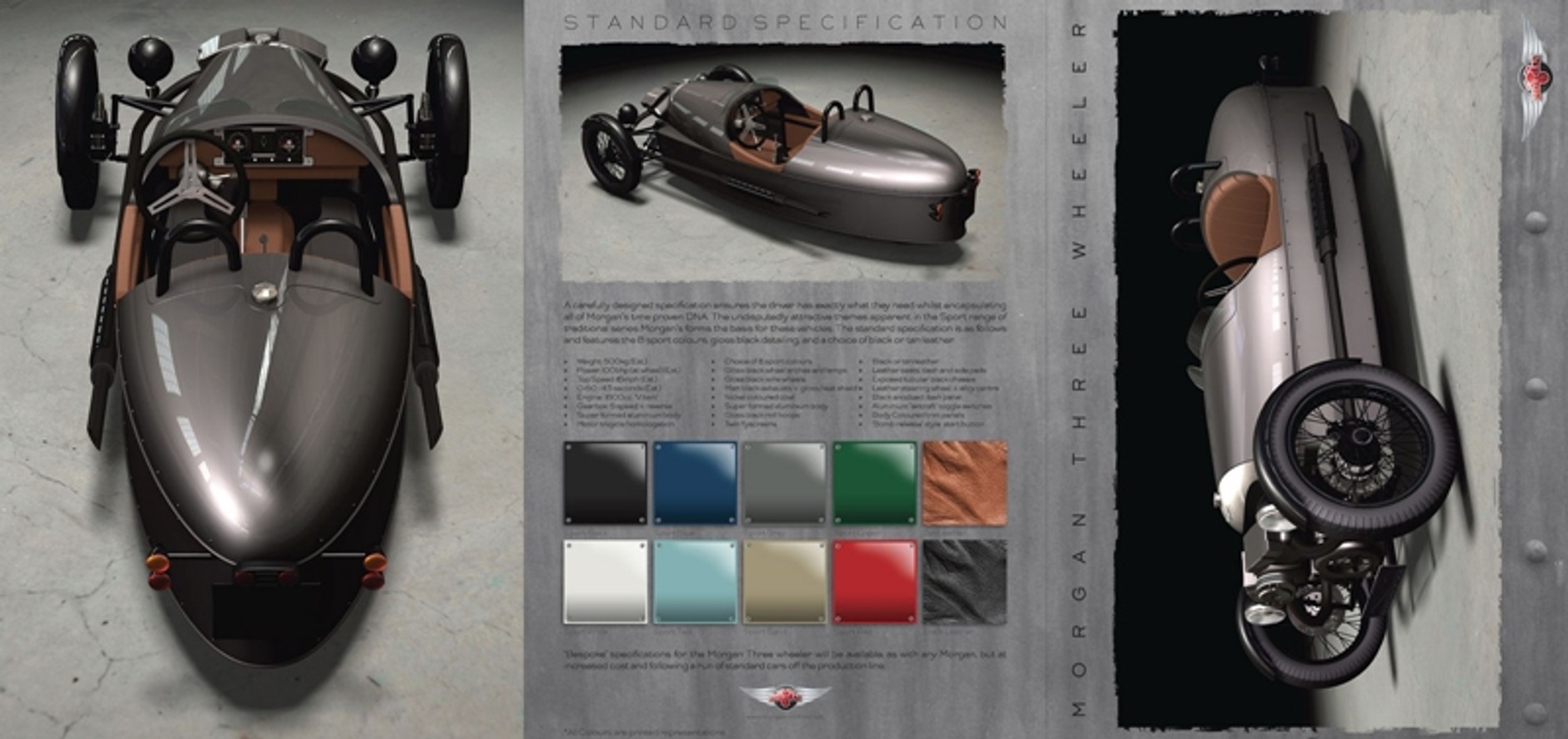 Morgan Threewheeler – oldschool na zewnątrz, futuryzm wewnątrz
