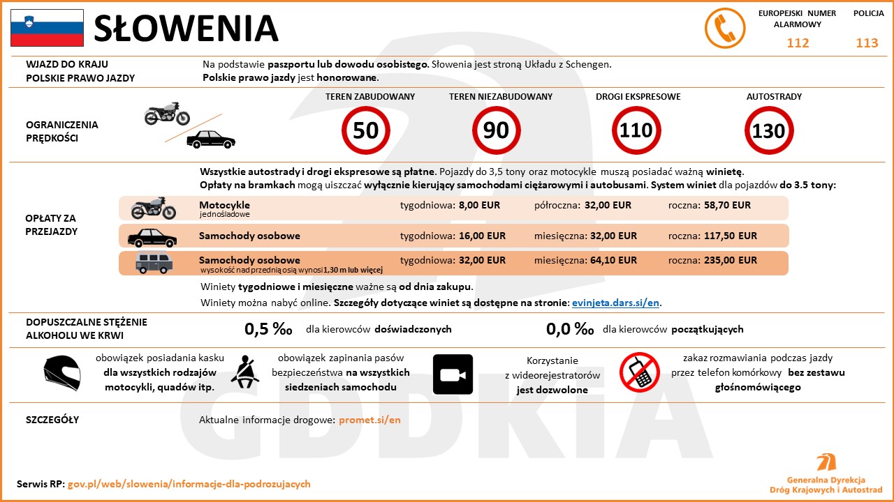 Słowenia