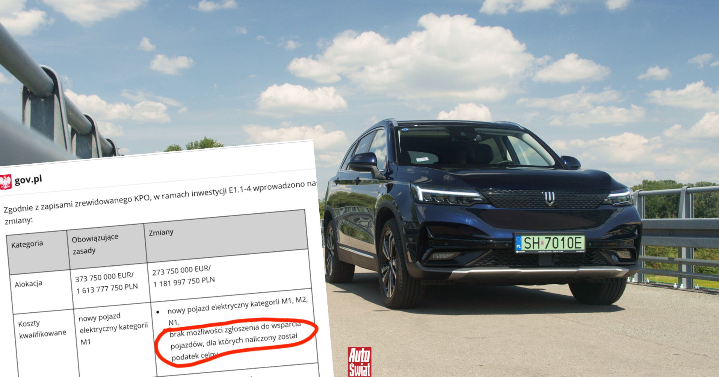 Chińskie elektryki bez dopłat. Czemu dopiero teraz?