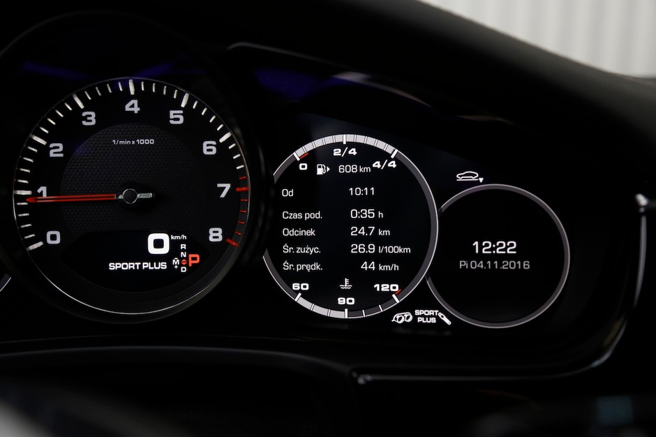 Porsche Panamera 4S