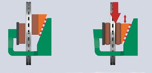 Układ hamulcowy - Elektryczność czy hydraulika?