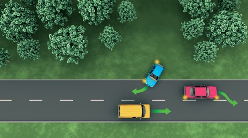 Bezpieczna jazda - Wyjazd z pola na drogę