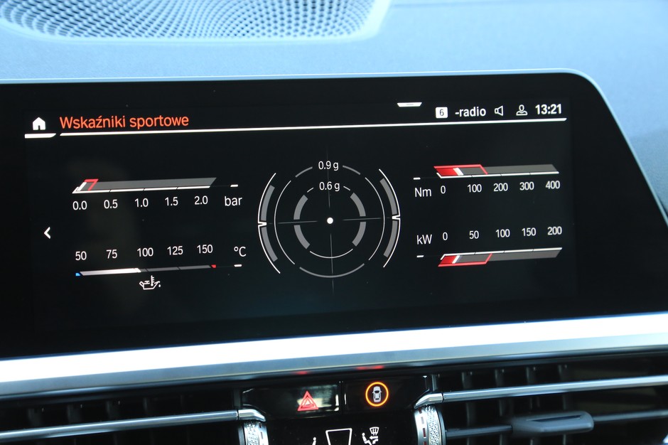 BMW 430i Gran Coupe