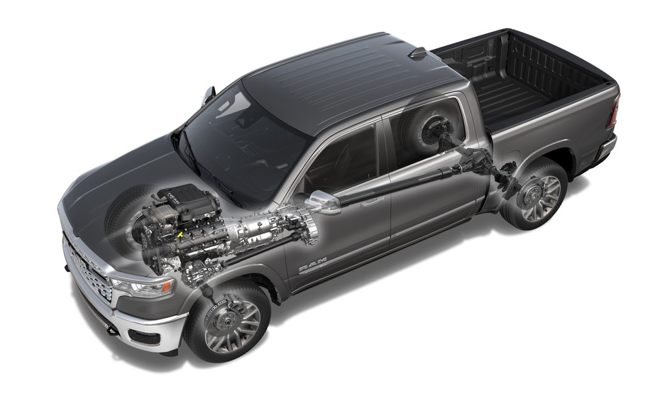 RAM z silnikiem V8
