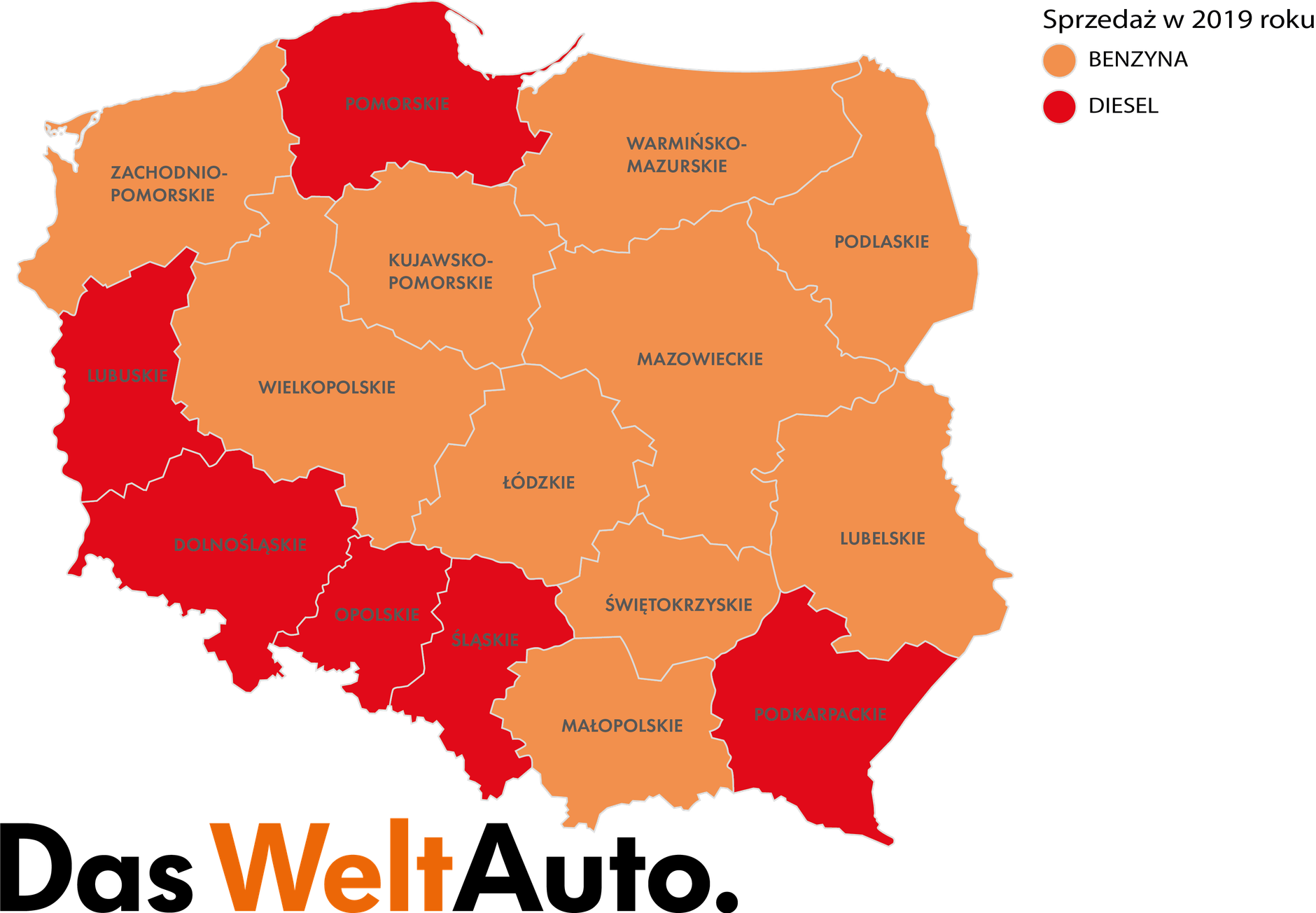 Preferowane silniki w używanych samochodach