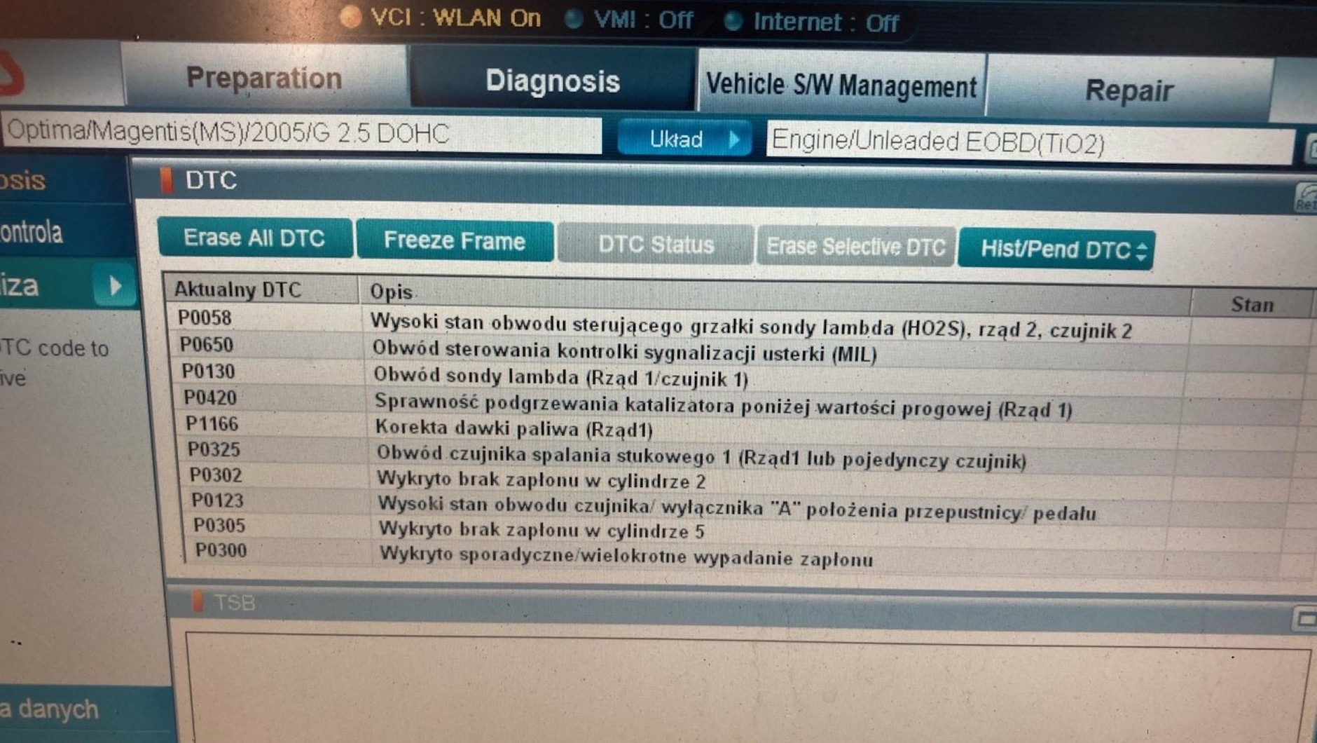 Lista błędów wykrytych przez komputer diagnostyczny: będą wydatki