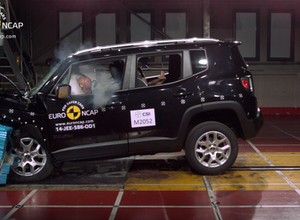 EuroNCAP: Jeep Renegade na 5 gwiazdek