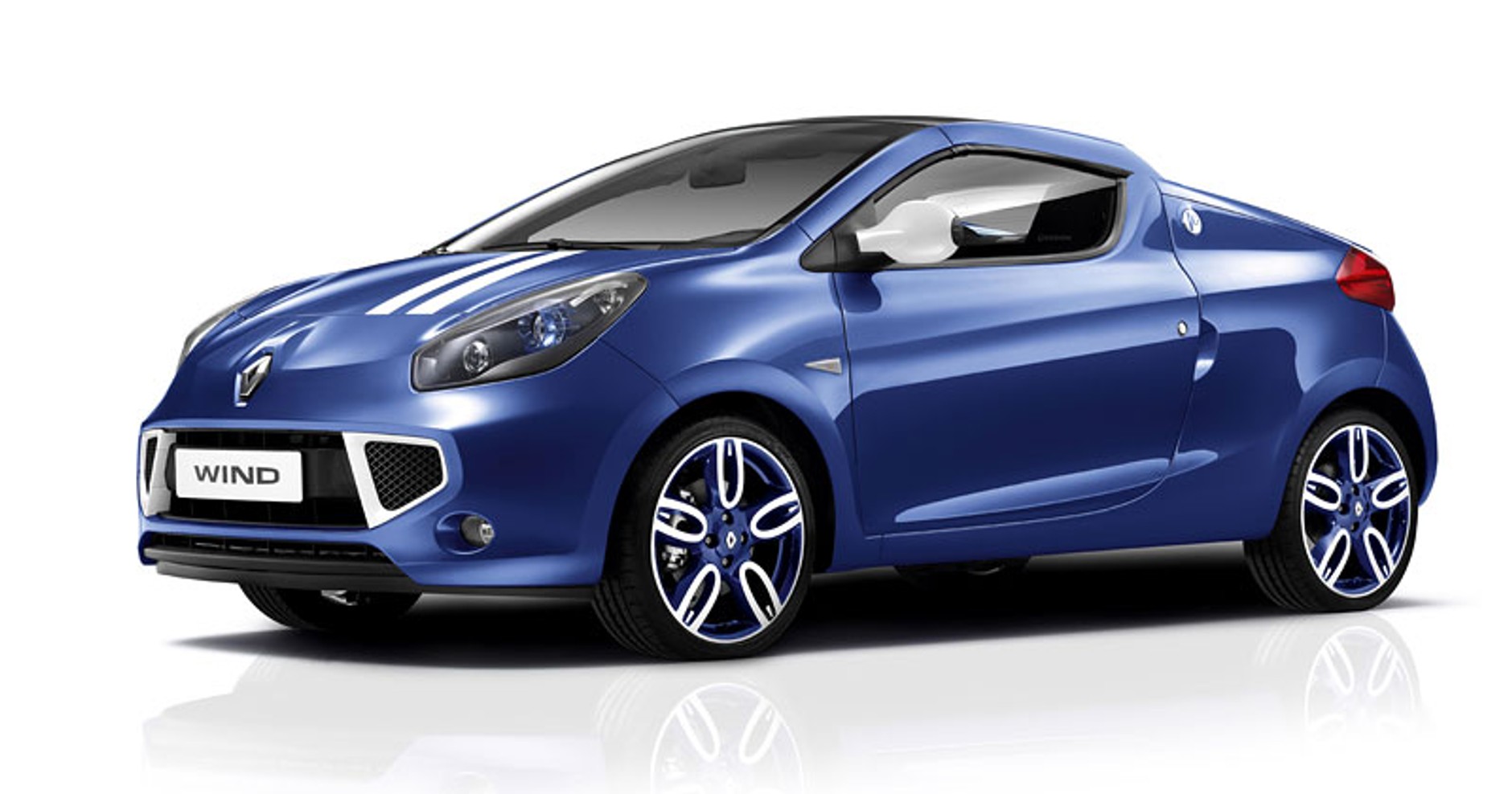 Renault Wing Gordini