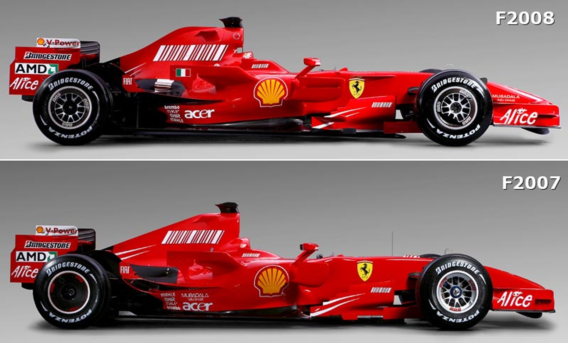 Odkrywamy tajemnice Ferrari