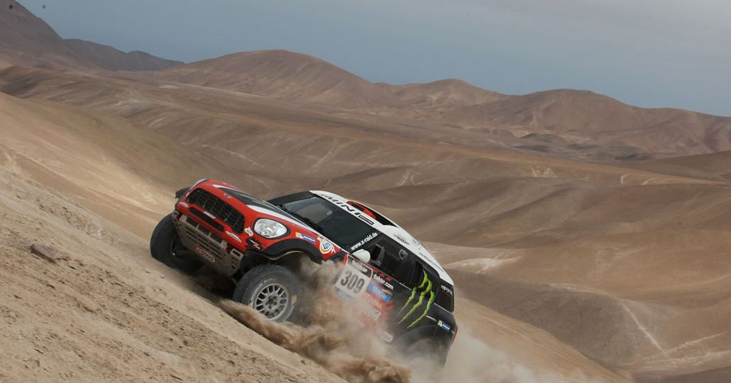 Dakar 2014: Polacy wśród najlepszych (10. etap, wyniki)