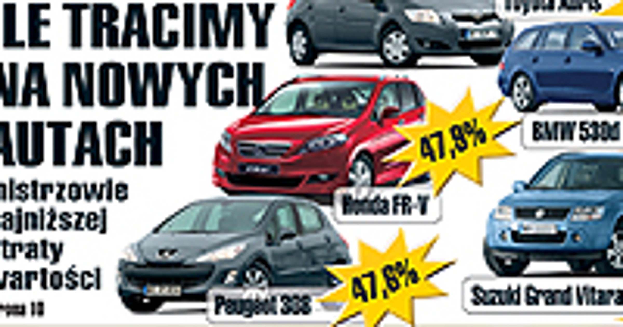 Ile tracą nasze auta?