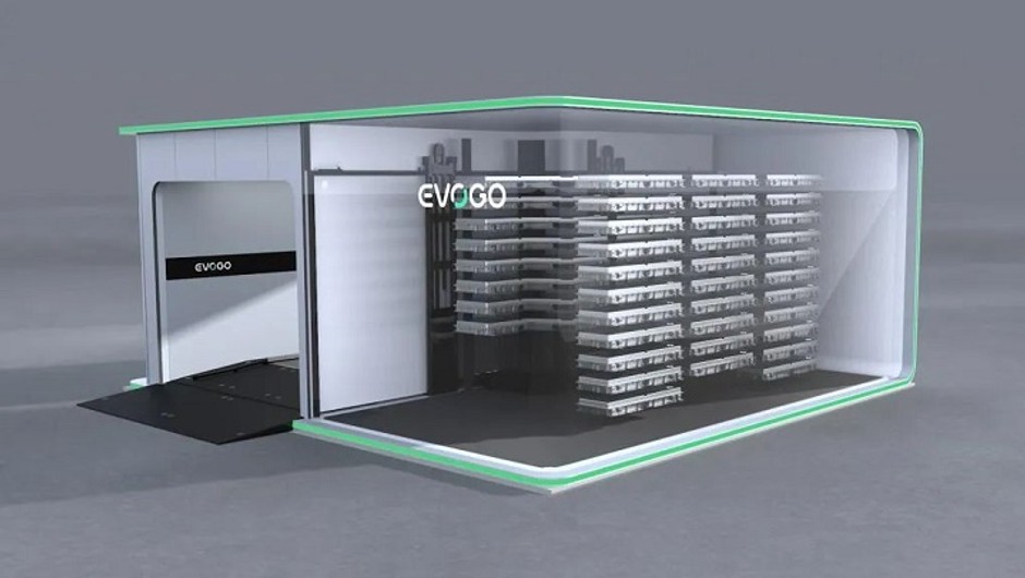 EVOGO – nowe podejście do ładowania