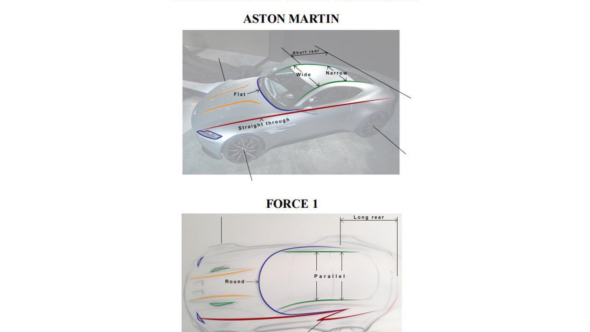 Aston Martin/ Force1