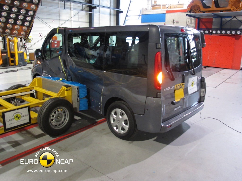 Euro NCAP: Ford Transit najbezpieczniejszym vanem
