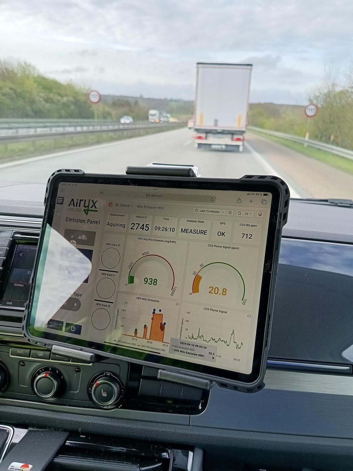 Pomiar emisji NOx przez Duńczyków