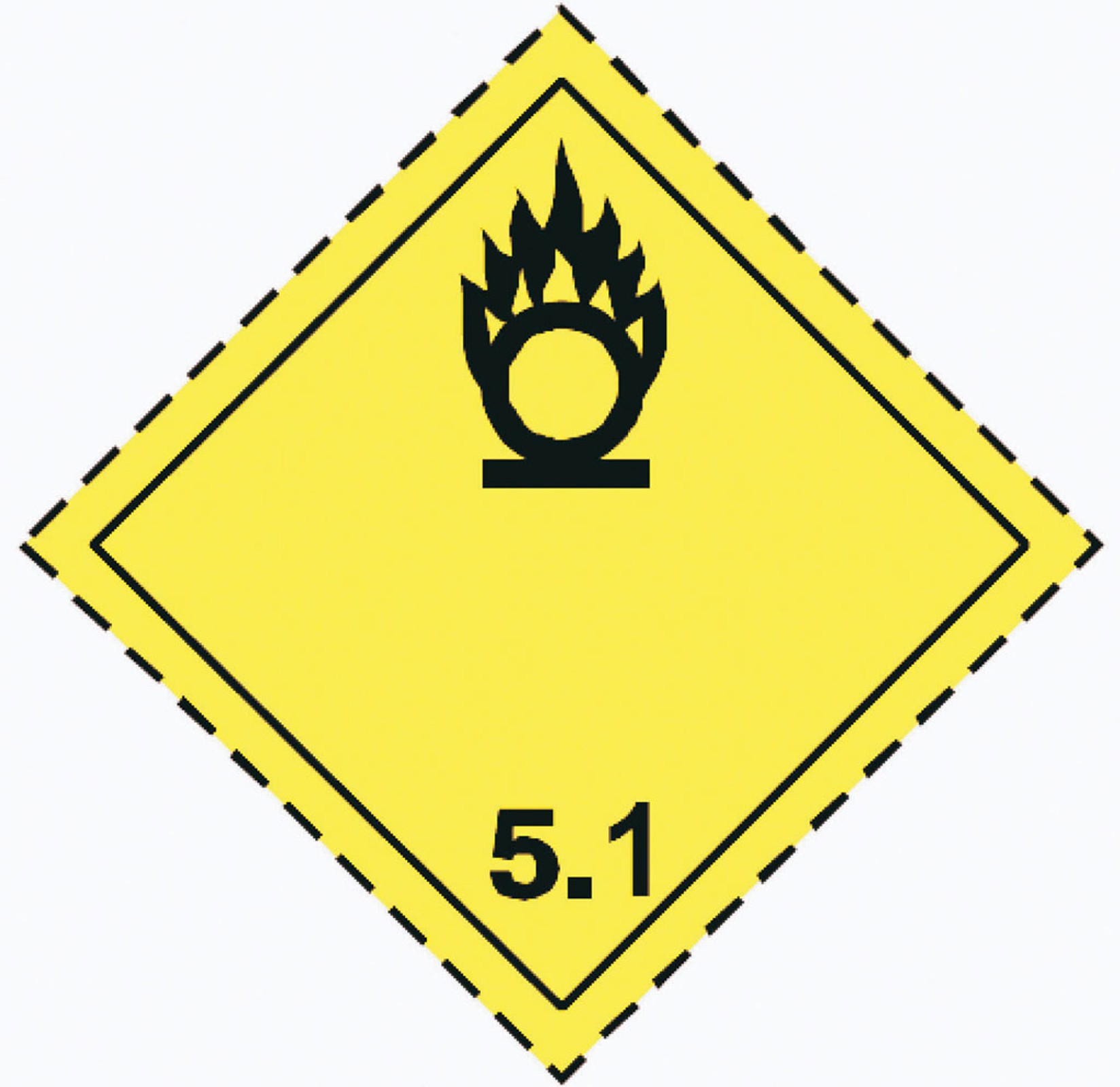 Nalepki ostrzegawcze dla przykładowych klas materiałów niebezpiecznych