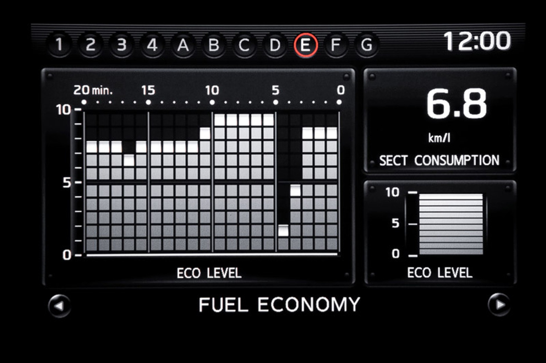 Tokio Motor Show 2007: Nissan GT-R – oficjalne informacje, zdjęcia i wideo