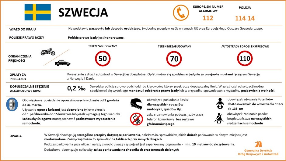 Ferie zimowe za granicą – przepisy drogowe i koszty autostrad