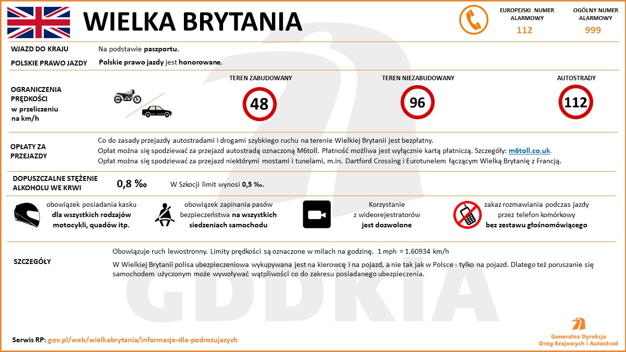 Wielka Brytania